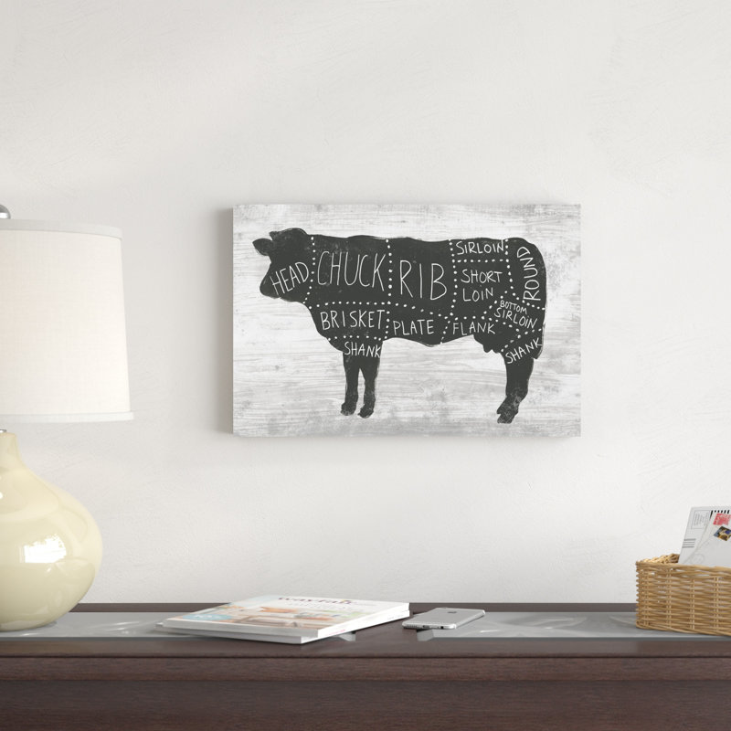 Farmhouse Butcher II, H 12 po x l 18 po x P 1,25 po