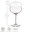 Bormioli Rocco 305ml
