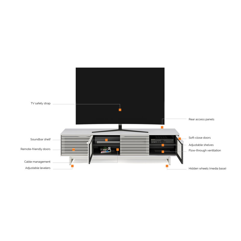 Align Media Console, 23”H x 81”L x 18”W, Satin White