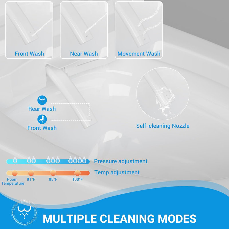 Smart Toilet with Bidet & Auto Flush, Elongated Comfort Height Bowl with Foot Sensor, Warm Water Bidet/Air Dryer, Heated Seat, LED Display & Night Light, Modern Bathroom Toilet (Auto Flip Cover)