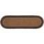 Tapis d'escalier Erekson