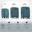 Ensemble de 3 valises extensibles Softside Valise