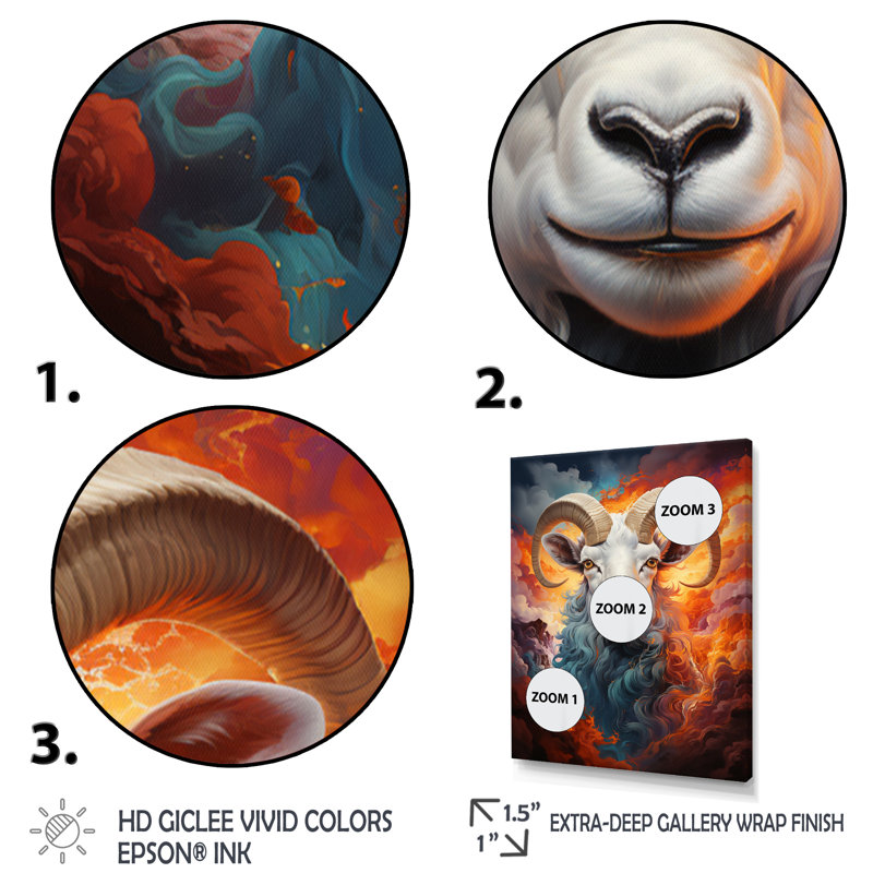 Bleu sarcelle, sarcelle, mouton, laine, symphonie - animaux, art mural, salon, Cadre flottant noir