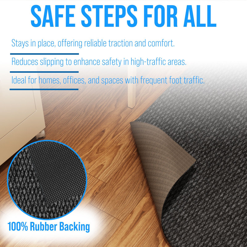 Non-Slip, Dirt-Trapping, Heavy-Duty Utility Runner Rug - (Extra-Long Custom Sizes Up to 55ft) - Absorbent for All-Weather, High-Traffic Entryways, Hallways, Patios & Offices - Black