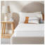 Twin Size 5-Inch Medium Firmness Bonnell Spring Mattress with Polyester Cover-130634662