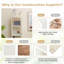Kieu 148 cm H x 38 cm W Cube Bookcase