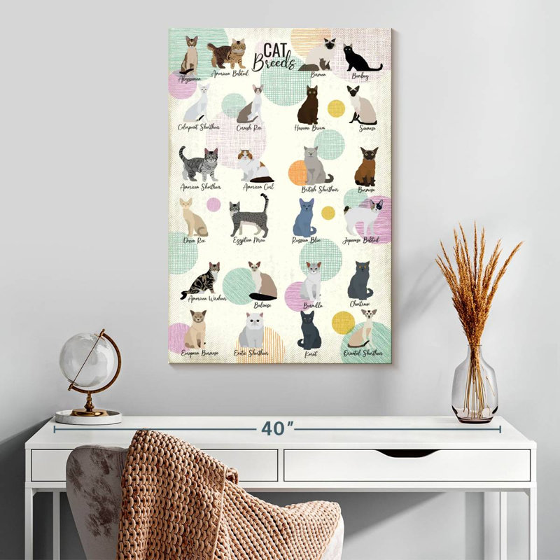 Brampt Cat Breeds Chart, 30" H x 20" W