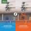 Ventilateur de plafond 52 pales 52 po avec ensemble d'éclairage DEL Techne, télécommande, ventilateur intelligent WiFi, installation facile-84931862
