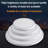 LED Flush Mount-436087599