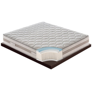 MaterassieDoghe Pocket Sprung Mattress