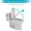 Toilette allongée une pièce 1,28 GPF (économe en eau) (siège inclus)