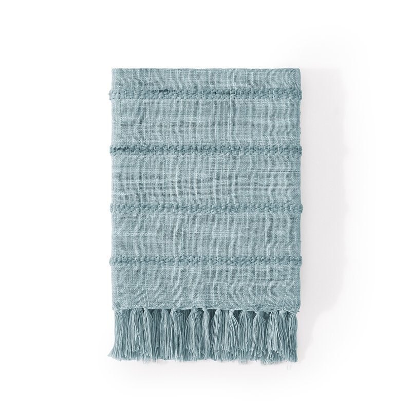 Reef jet, Turquoise