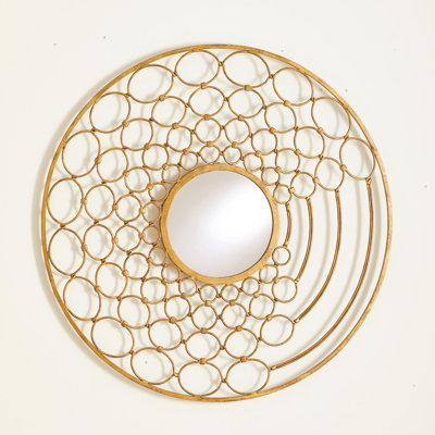 Loop Mirror