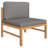 Lakethia 5 Piece Lounge Sofa Seating Group-1574953633-1577793888