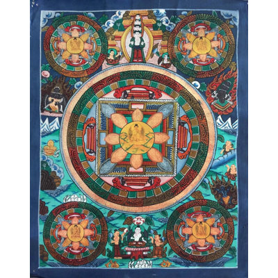 Five Mandalas Thangka (Brocadeless Thangka)