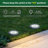 Low Voltage Solar Powered Integrated  LED Well Light Pack