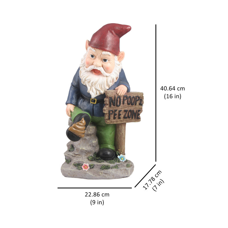 Gnome avec signe