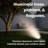 Outdoor Metal Solar Landscape LED Spotlight