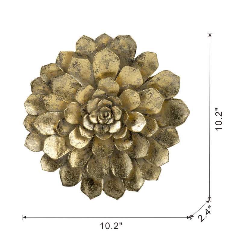 Plaque murale succulente