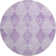 Premium Machine Washable Cerrito Amf539 Lavender Rug
