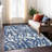  Malek Indoor/Outdoor Area Rug with Non-Slip Backing-978294660