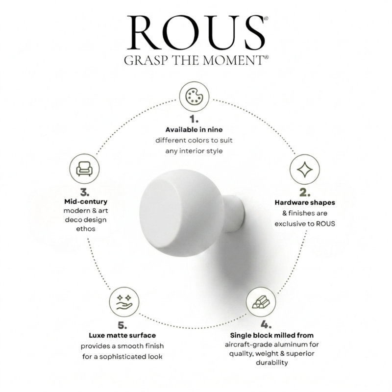 ROUS Hardware Mid Century Modern Sphere Knob, Snow (White)