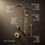 Awaken Showering Kit 2.5 Gpm-1240286409