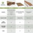 Adjustable Acrylic Slat Wall Panel Kit-97800243-97800249