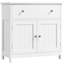 Under Sink Bathroom Vanity