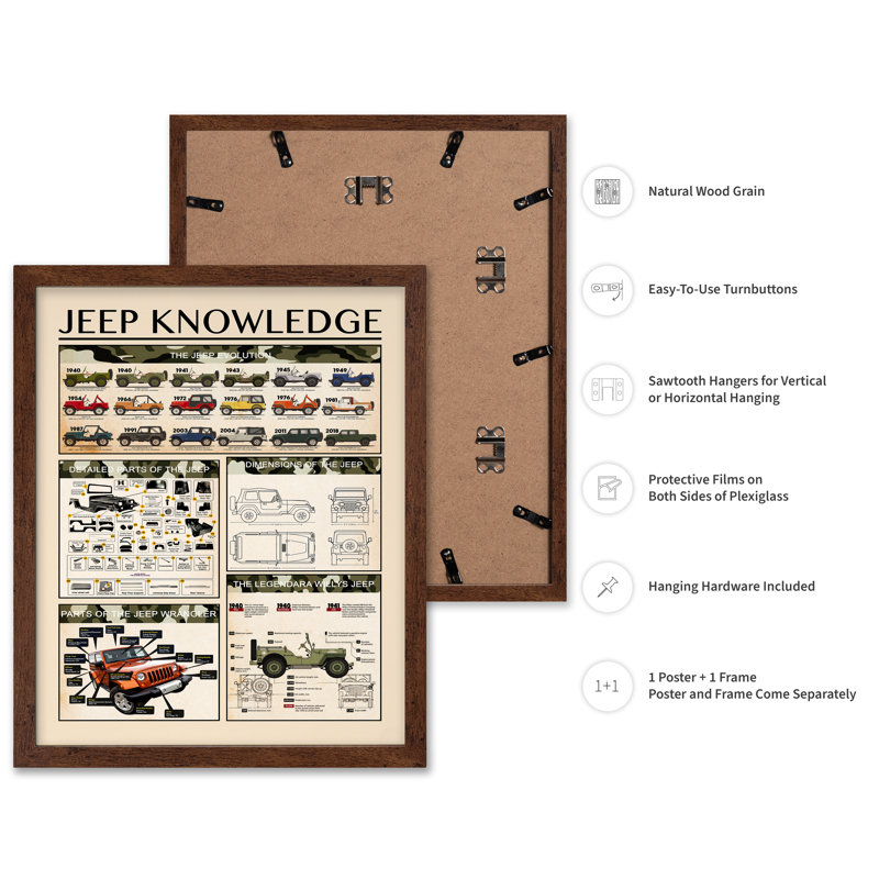 Jeep Connaissances, Poster, 12"H x 16"W, Brown Framed