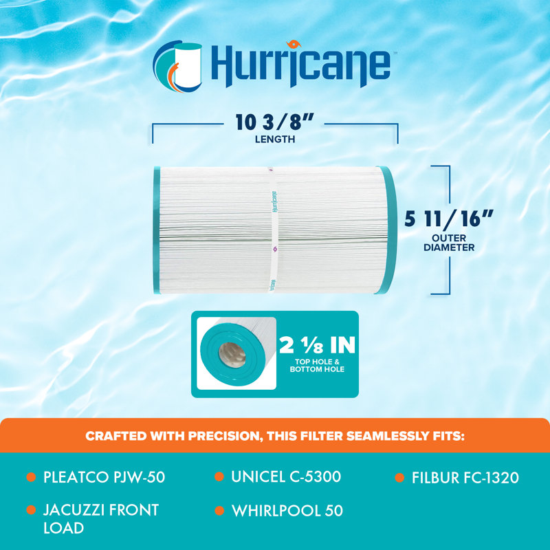 Hurricane 2 Pack Replacement Spa Filter for Pleatco PJW-50 and Unicel C-5300