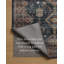 Tapis denim / coucher de soleil lavable à la machine Aaronley-1253509164