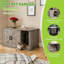 Litter Box-1368030934