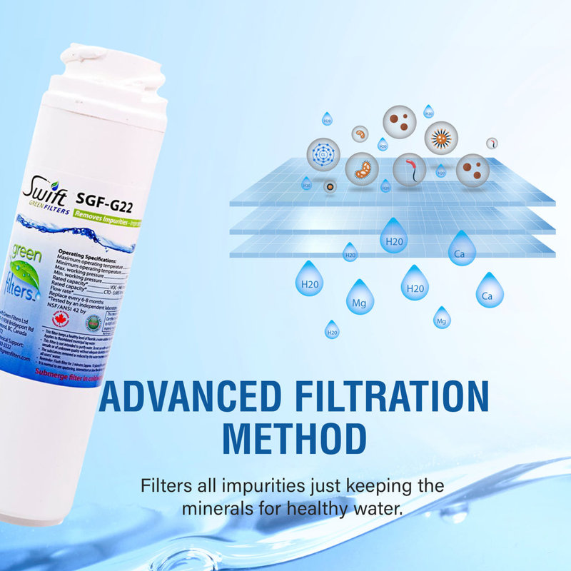 Swift Green Filters SGF-GSWF Compatible Refrigerator Water Filter for GE GSWF Kenmore 46-9914, EFF-6023A, Made in USA-3 Pack