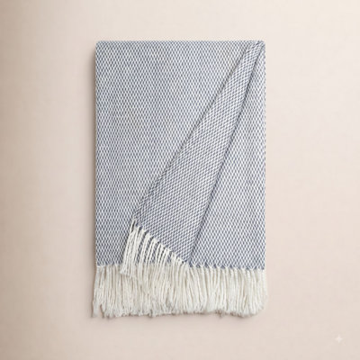 Knit Throw Blanket
