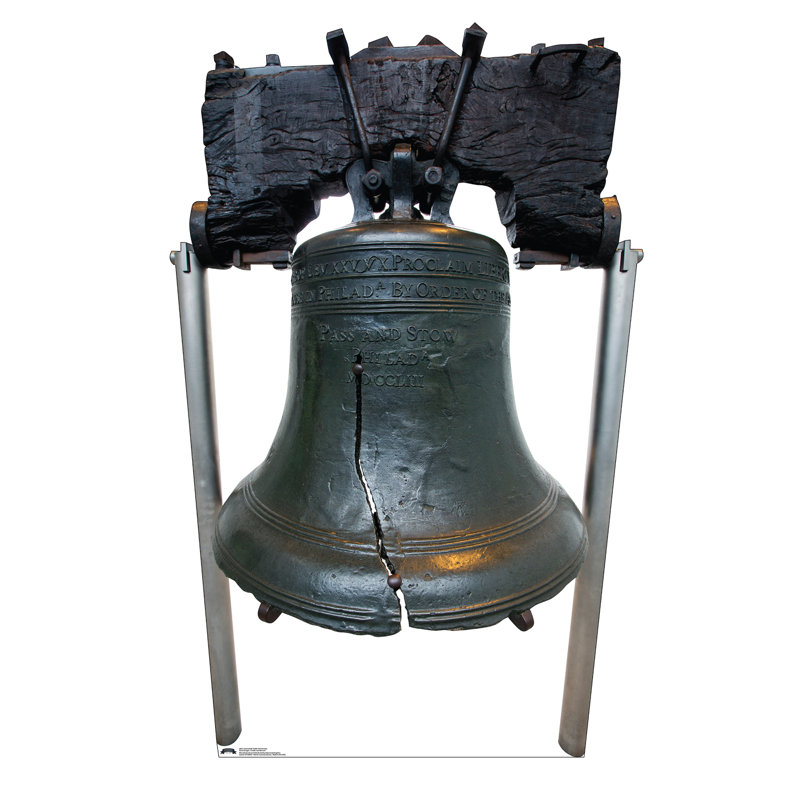 Liberty Bell 250th Anniversary