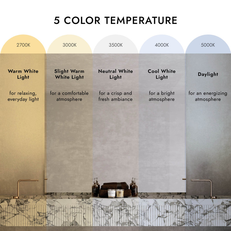 Gemma 21-in Vintage Brass and Burgundy Dimmable LED Wall/Picture Light, Vintage Brass/Matte Black