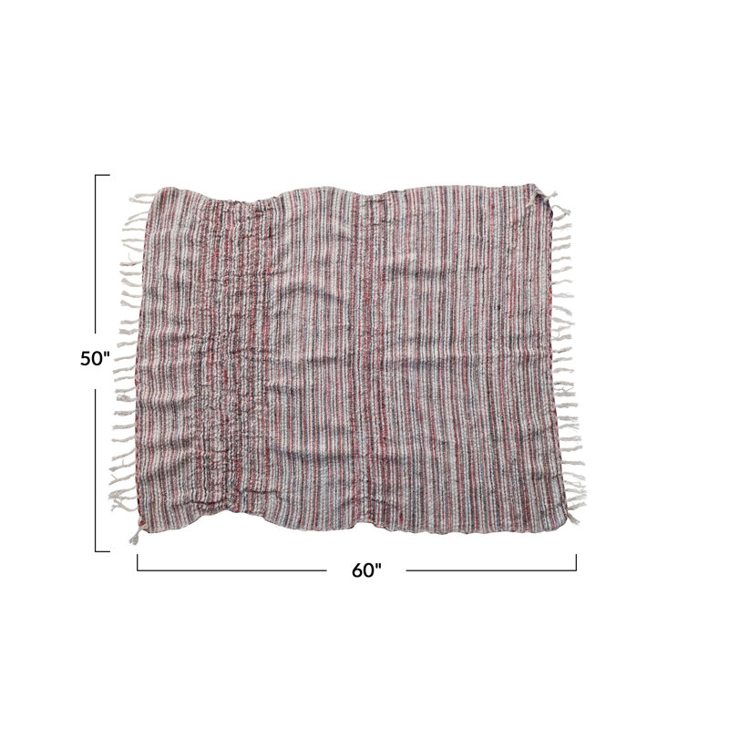 Woven Throw With Stripes And Fringe