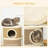 177.8cm H Cat Tree