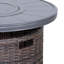 Chamari Round Steel Propane Fire Pit Table-2016185258
