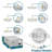 3'' Selectable Color Temperature Dimmable Air-Tight IC Rated LED Canless Recessed Lighting Kit
