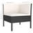 Tysheka Sectional Seating Group