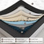 Matelas hybride mi-ferme 10 po avec mousse viscoélastique rafraîchissante et ressorts ensachés, matelas dans une boîte-895927930-895927934