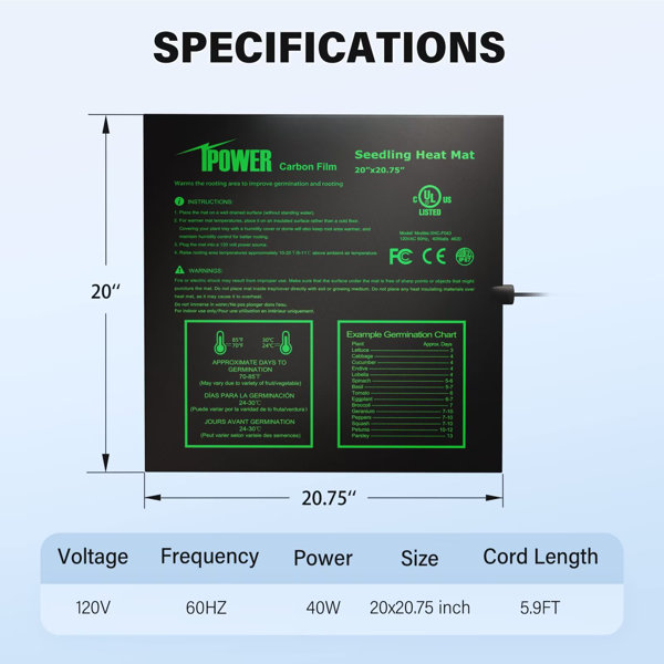 Dimensions du produit