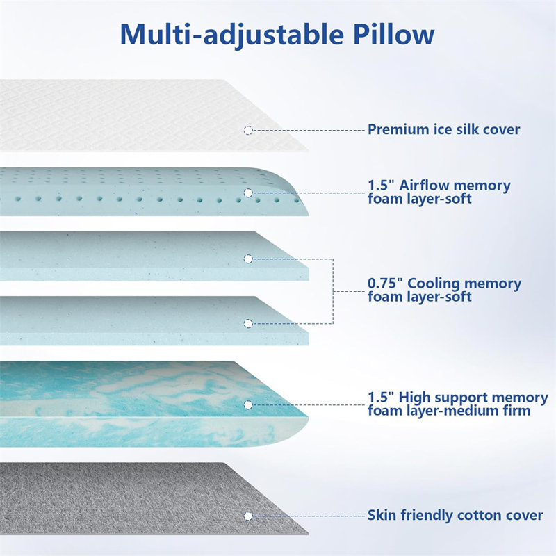 Adjustable Memory Foam Pillow with Cooling Gel Layers