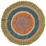 Blue/Orange/Green