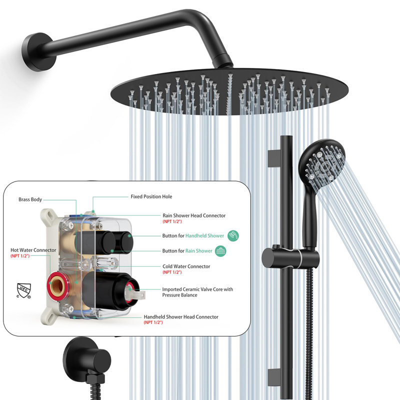 10 Inch Rainfall Shower Head With Handheld Combo Set With Slide Bar, Matte Black