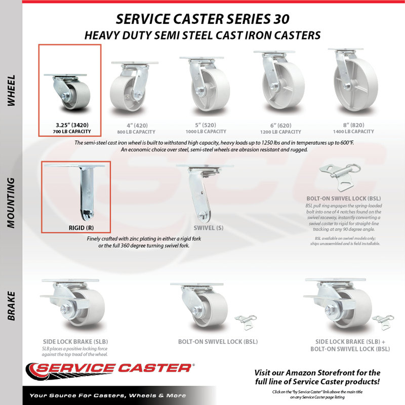 Semi Steel Caster