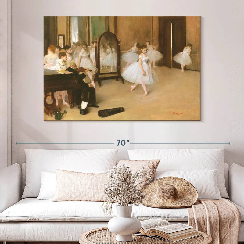 Enn The Dancing Class 1871, H 34 po x l 51 po