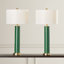 Ensemble de lampe de table 32,5 "Ingertha